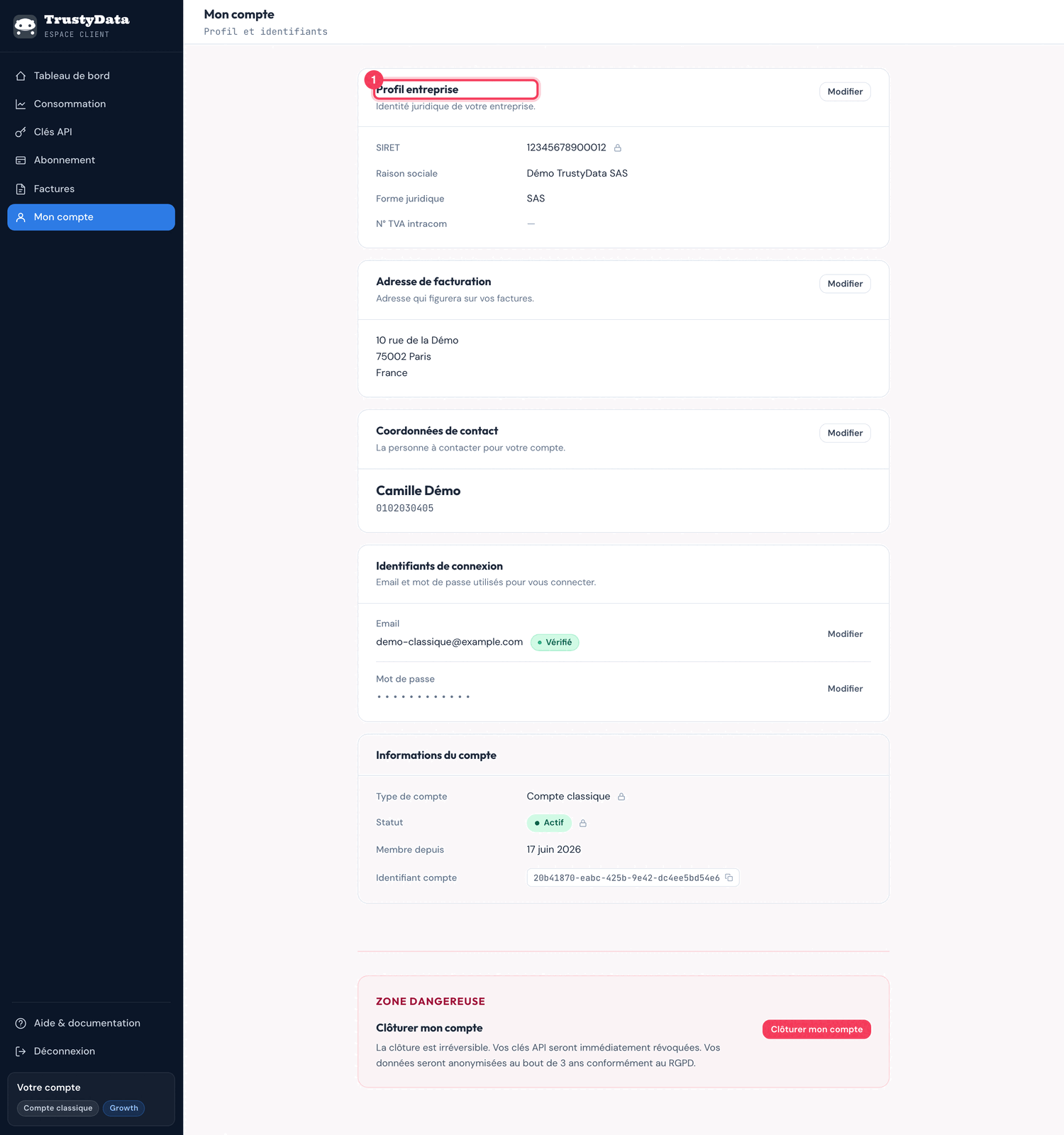 Page Mon compte de l'espace client TrustyData : sections Profil entreprise (SIRET, raison sociale, forme juridique, N° TVA), Adresse de facturation, Coordonnées de contact et Identifiants de connexion (e-mail avec badge Vérifié). La première section Profil entreprise est annotée en 1.