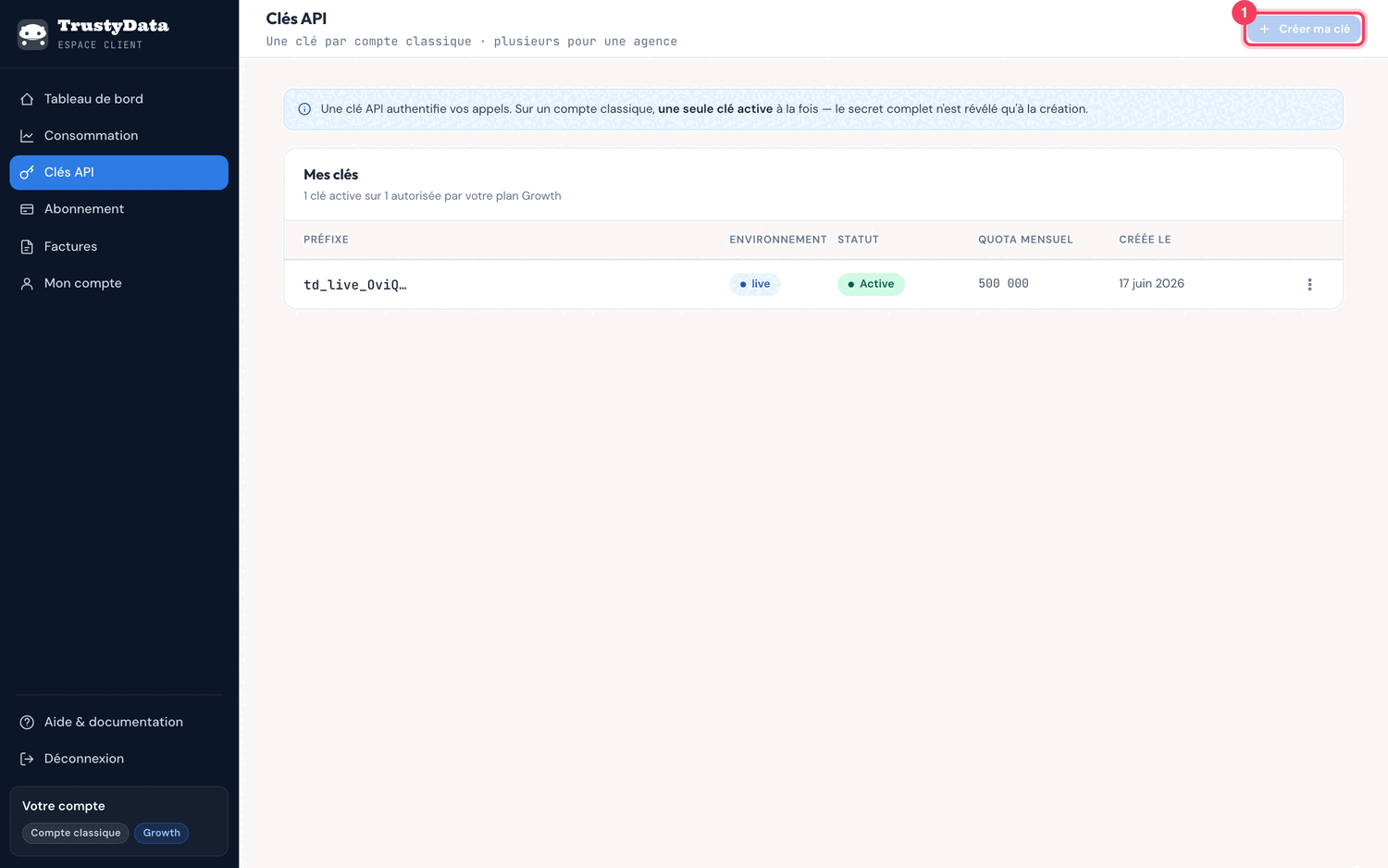 Page Clés API de l'espace client TrustyData : tableau listant la clé active (préfixe td_live_0viQ, environnement live, statut Active, quota 500 000, créée le 17 juin 2026) avec menu d'actions en bout de ligne, et bouton Créer ma clé (1) en haut à droite de la barre de titre.