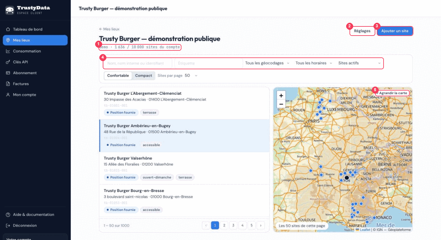 Écran d'un référentiel dans l'espace client TrustyData : sous-titre rappelant le code du référentiel et le nombre de sites du compte, boutons Réglages et Ajouter un site, barre de filtres (recherche, étiquette, géocodage, horaires, statut), liste des sites avec leur adresse, leur identifiant externe et leurs étiquettes, pagination en bas, et carte des sites à droite avec le bouton Agrandir la carte.