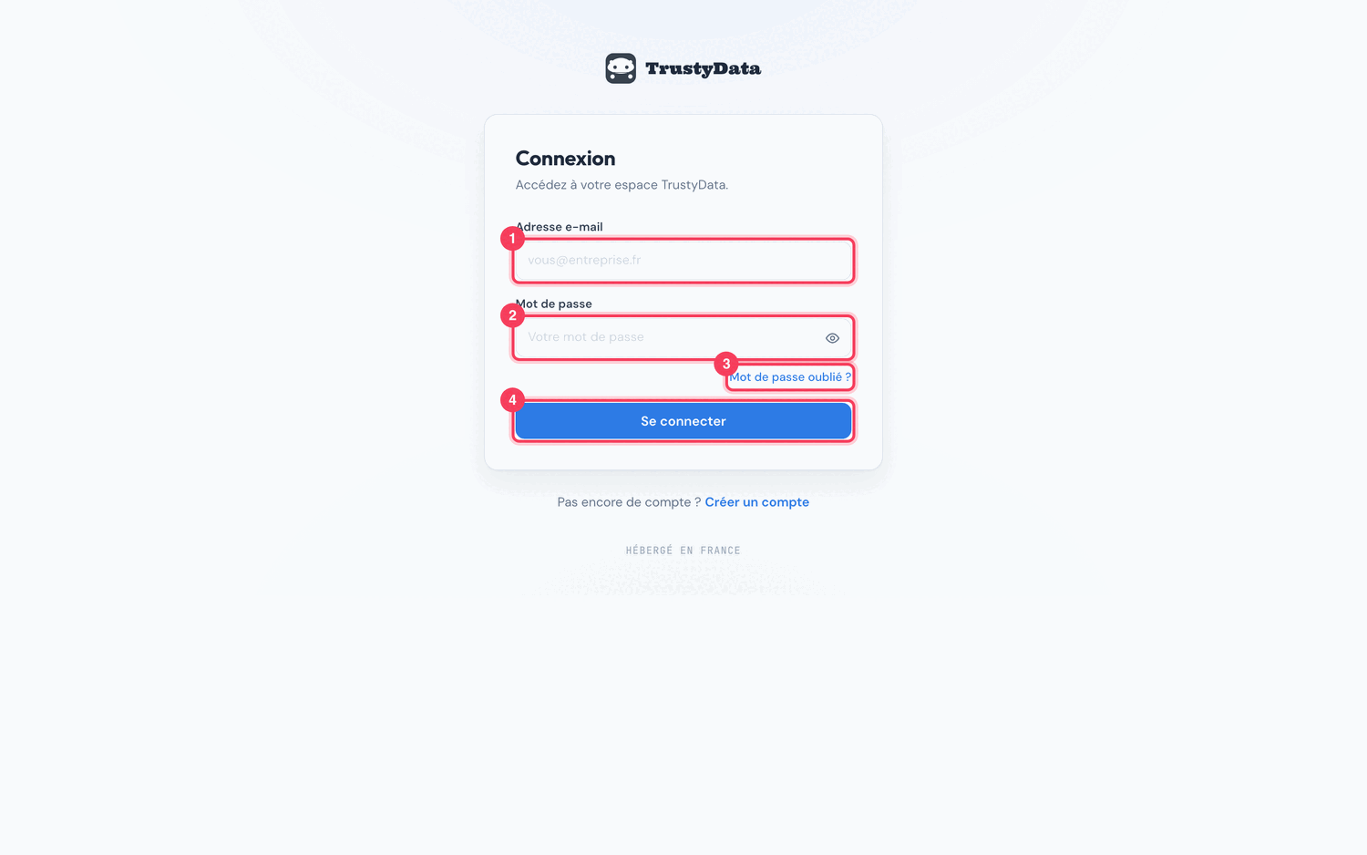 Formulaire de connexion TrustyData : champ adresse e-mail (1), champ mot de passe (2), lien Mot de passe oublié (3) et bouton Se connecter (4). En bas, lien vers la création de compte.