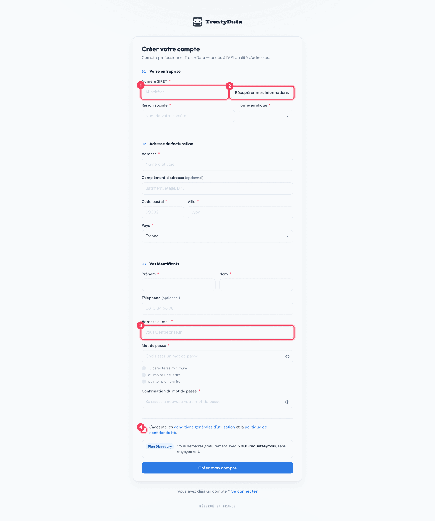 Formulaire d'inscription TrustyData en trois sections : 01 Votre entreprise avec champ SIRET (1) et bouton Récupérer mes informations (2) ; 02 Adresse de facturation ; 03 Vos identifiants avec champ adresse e-mail (3) ; case d'acceptation des CGU (4) et bouton Créer mon compte.