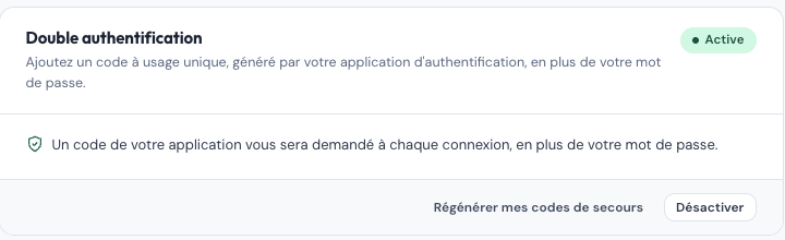 Section Double authentification à l'état actif : badge Active, mention qu'un code sera demandé à chaque connexion, et boutons Régénérer mes codes de secours et Désactiver.