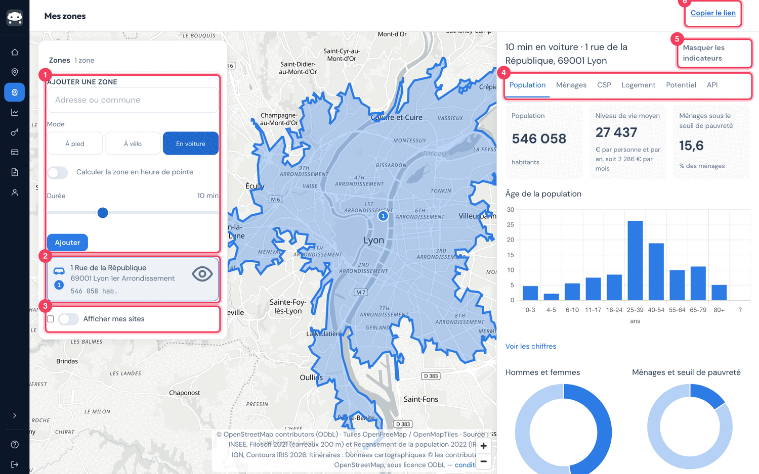 Écran Mes zones de l'espace client TrustyData : à gauche, le formulaire Ajouter une zone (adresse ou commune, mode À pied / À vélo / En voiture, interrupteur Calculer la zone en heure de pointe, curseur de durée à 10 min, bouton Ajouter), la ligne de la zone 1 (1 rue de la République, 69001 Lyon, 546 058 hab.) et la case Afficher mes sites ; au centre, la carte avec le contour bleu de la zone autour de Lyon ; à droite, le panneau 10 min en voiture avec les onglets Population, Ménages, CSP, Logement, Potentiel, API, les tuiles Population, Niveau de vie moyen, Ménages sous le seuil de pauvreté, et le graphique Âge de la population ; en haut à droite, Copier le lien.