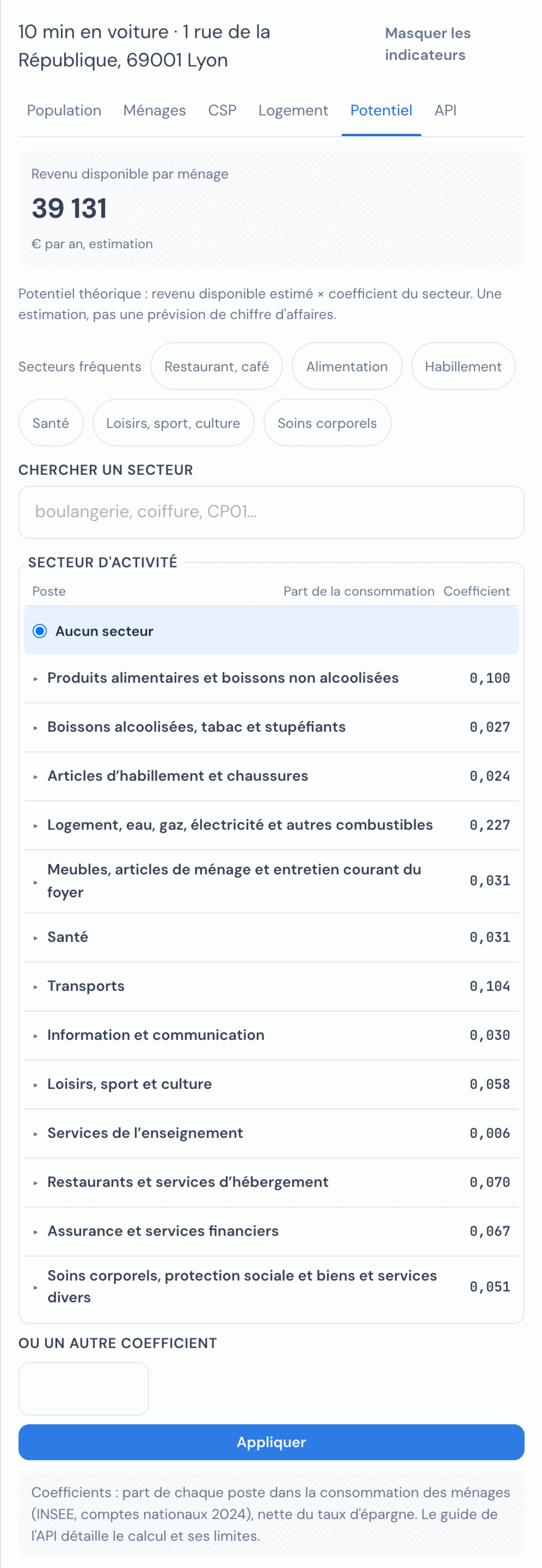 Onglet Potentiel du panneau de Mes zones : tuile Revenu disponible par ménage 39 131 € par an, estimation ; la phrase Potentiel théorique : revenu disponible estimé × coefficient du secteur, une estimation, pas une prévision de chiffre d'affaires ; six raccourcis Secteurs fréquents (Restaurant, café ; Alimentation ; Habillement ; Santé ; Loisirs, sport, culture ; Soins corporels) ; le champ Chercher un secteur ; la nomenclature Secteur d'activité avec Aucun secteur coché et les douze fonctions de consommation avec leur coefficient, de Produits alimentaires 0,100 à Soins corporels 0,051 ; le champ Ou un autre coefficient et le bouton Appliquer.
