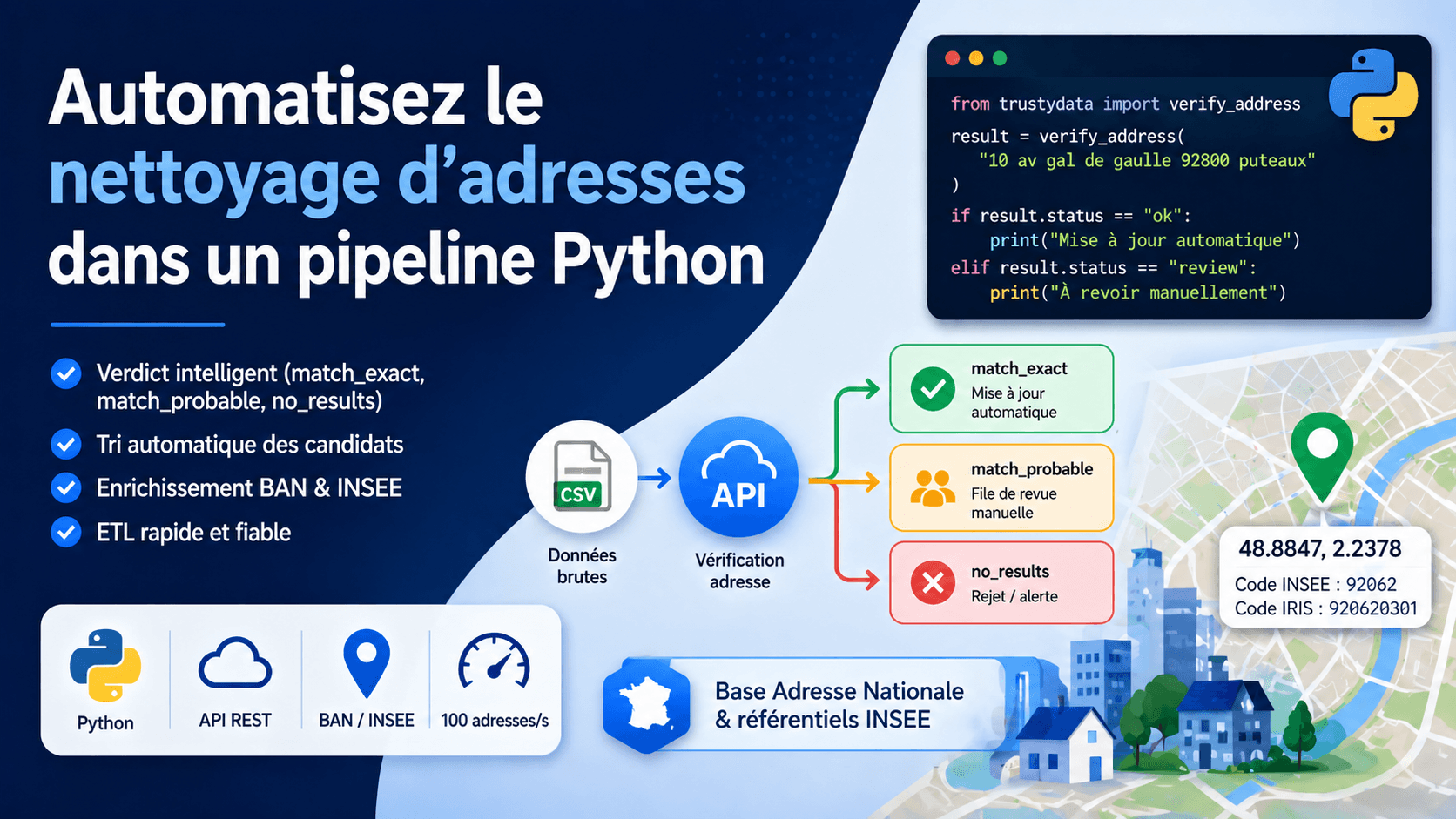 Nettoyage d'adresses en Python : automatiser vos pipelines